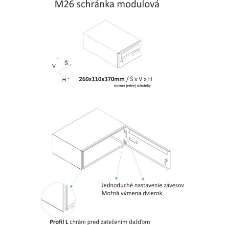 Sklop poštnih nabiralnikov 4x6 M26 RAL7040 razprodaja.