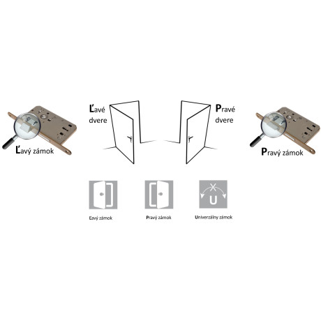 Smart Handle H.02 kľučka