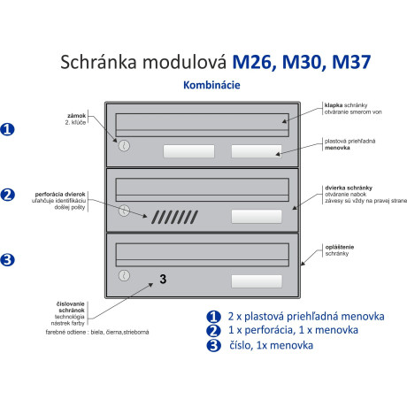 M37 schránková zostava jednostranná